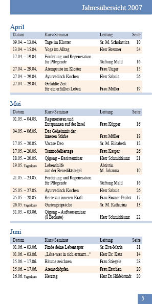 ProgrSemiFrauenw_SZ6